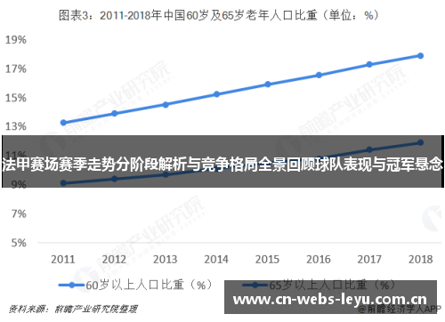 法甲赛场赛季走势分阶段解析与竞争格局全景回顾球队表现与冠军悬念 法甲赛场赛季走势分阶段解析与竞争格局全景回顾球队表现与冠军悬念