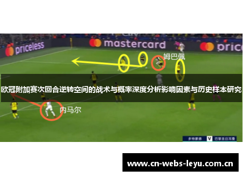 欧冠附加赛次回合逆转空间的战术与概率深度分析影响因素与历史样本研究 欧冠附加赛次回合逆转空间的战术与概率深度分析影响因素与历史样本研究